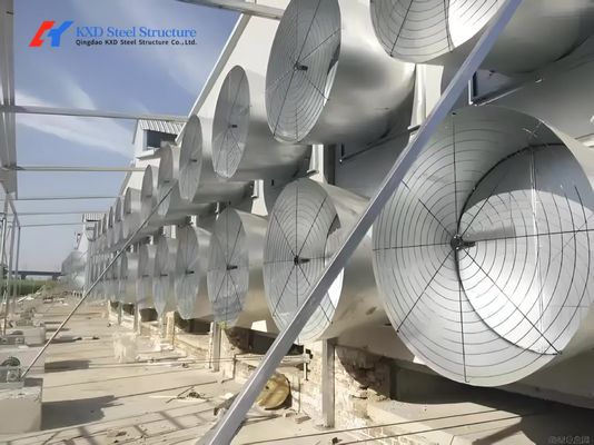 3相単相換気排気扇 380V 1年保証